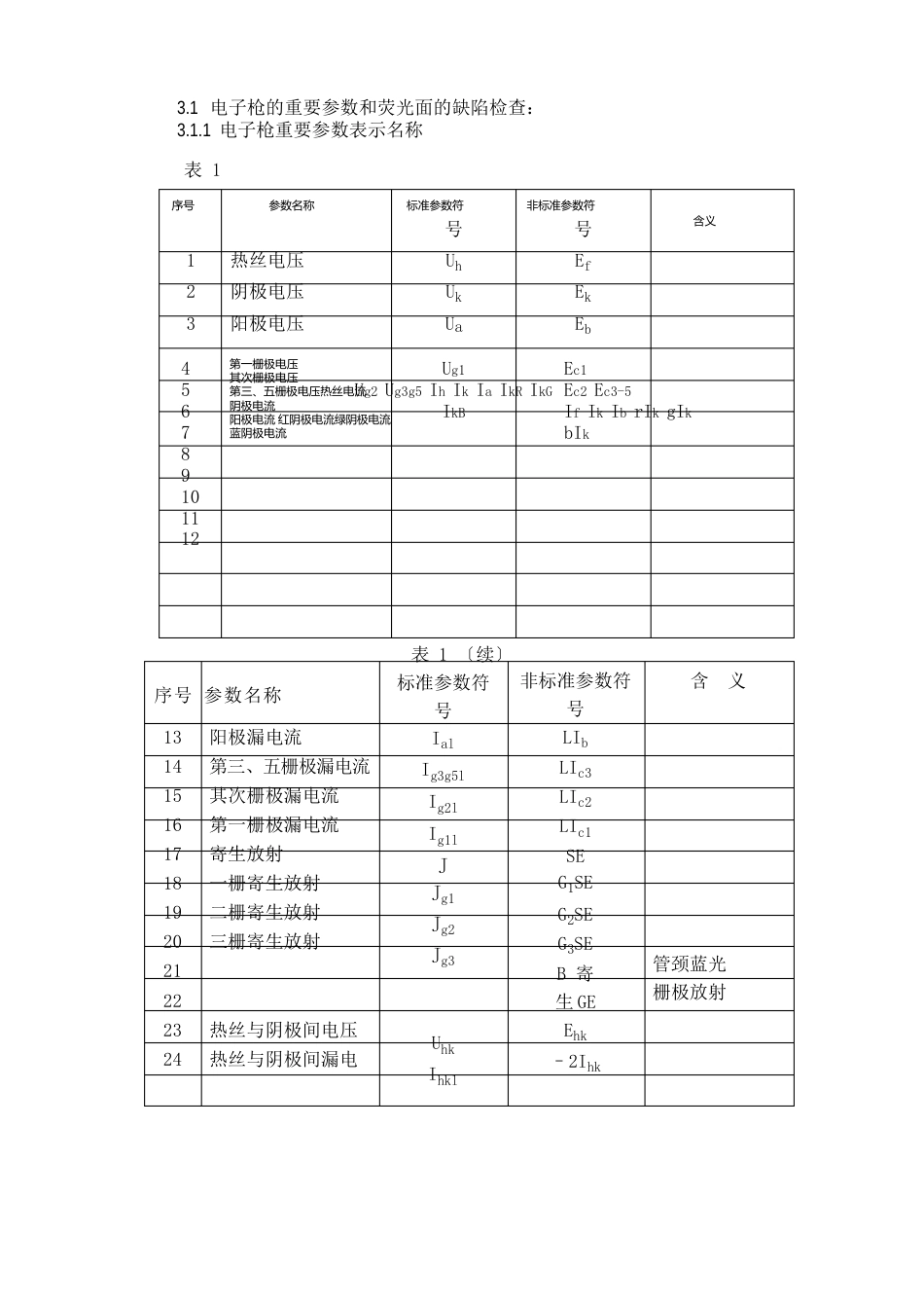 真空器件测试及设备知识培训_第3页