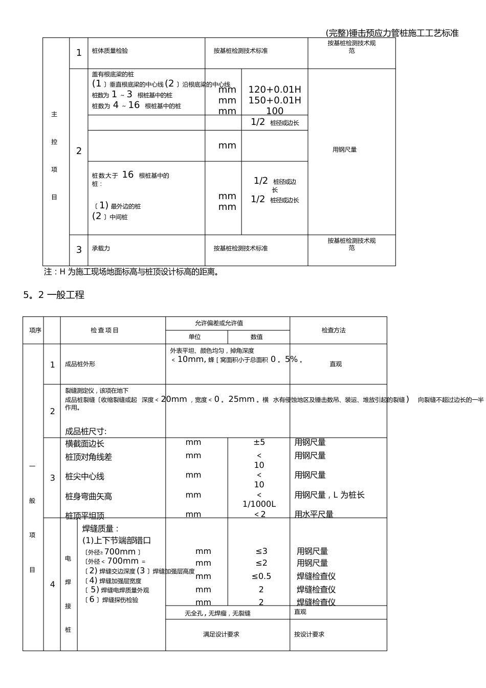 锤击预应力管桩施工工艺_第3页