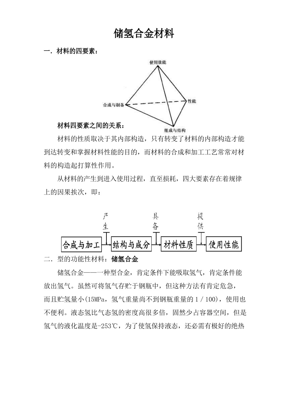 材料四要素关系及储氢合金_第1页