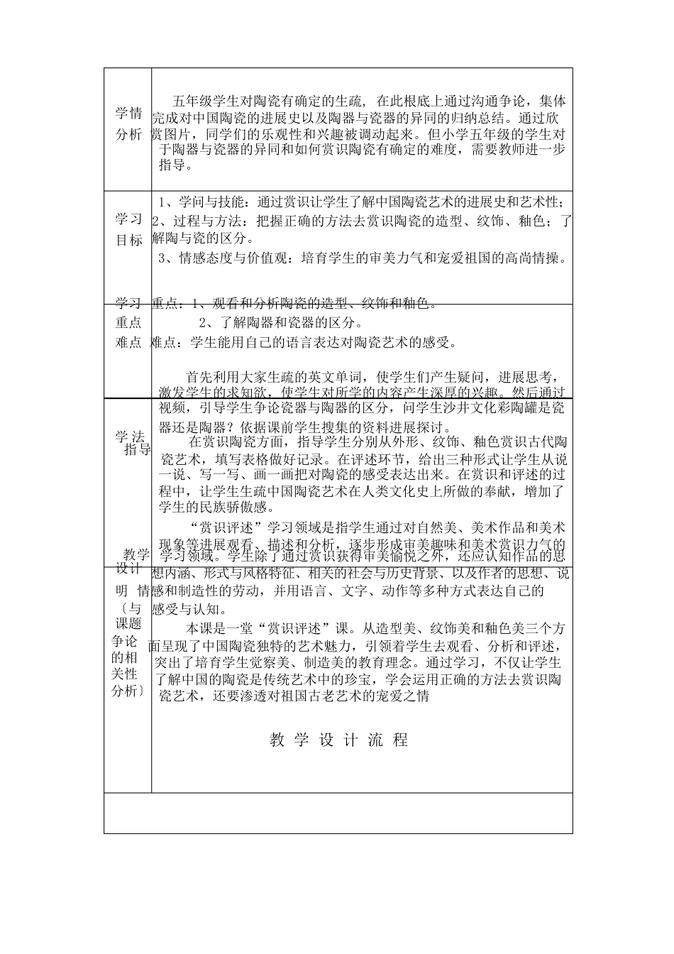 人教2023年课标版小学美术五年级上册《第20课珍爱国宝──古代陶瓷艺术》_第2页