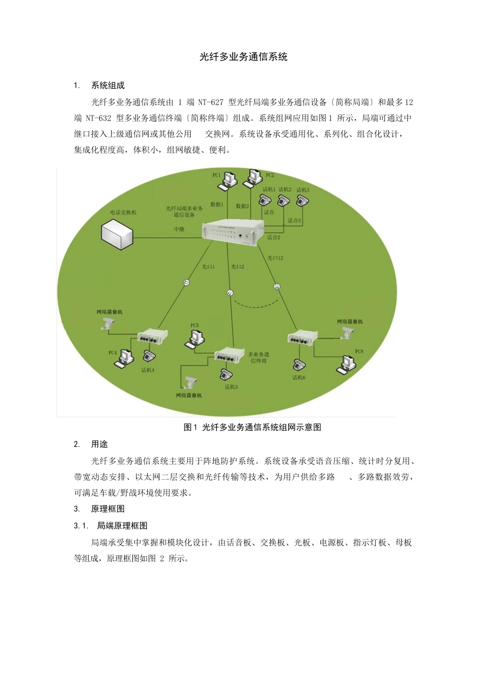 光纤多业务通信系统简介_第1页