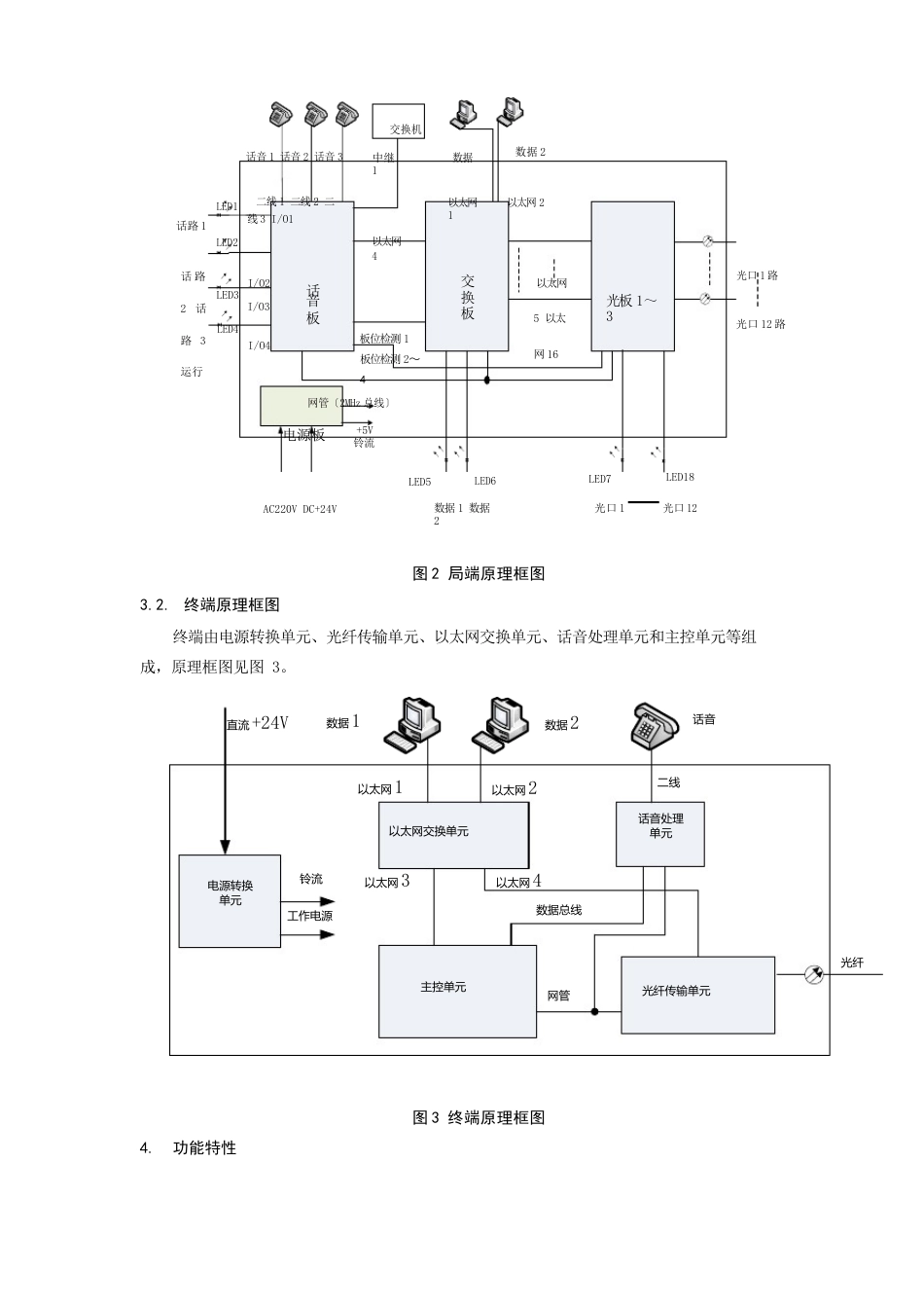 光纤多业务通信系统简介_第2页