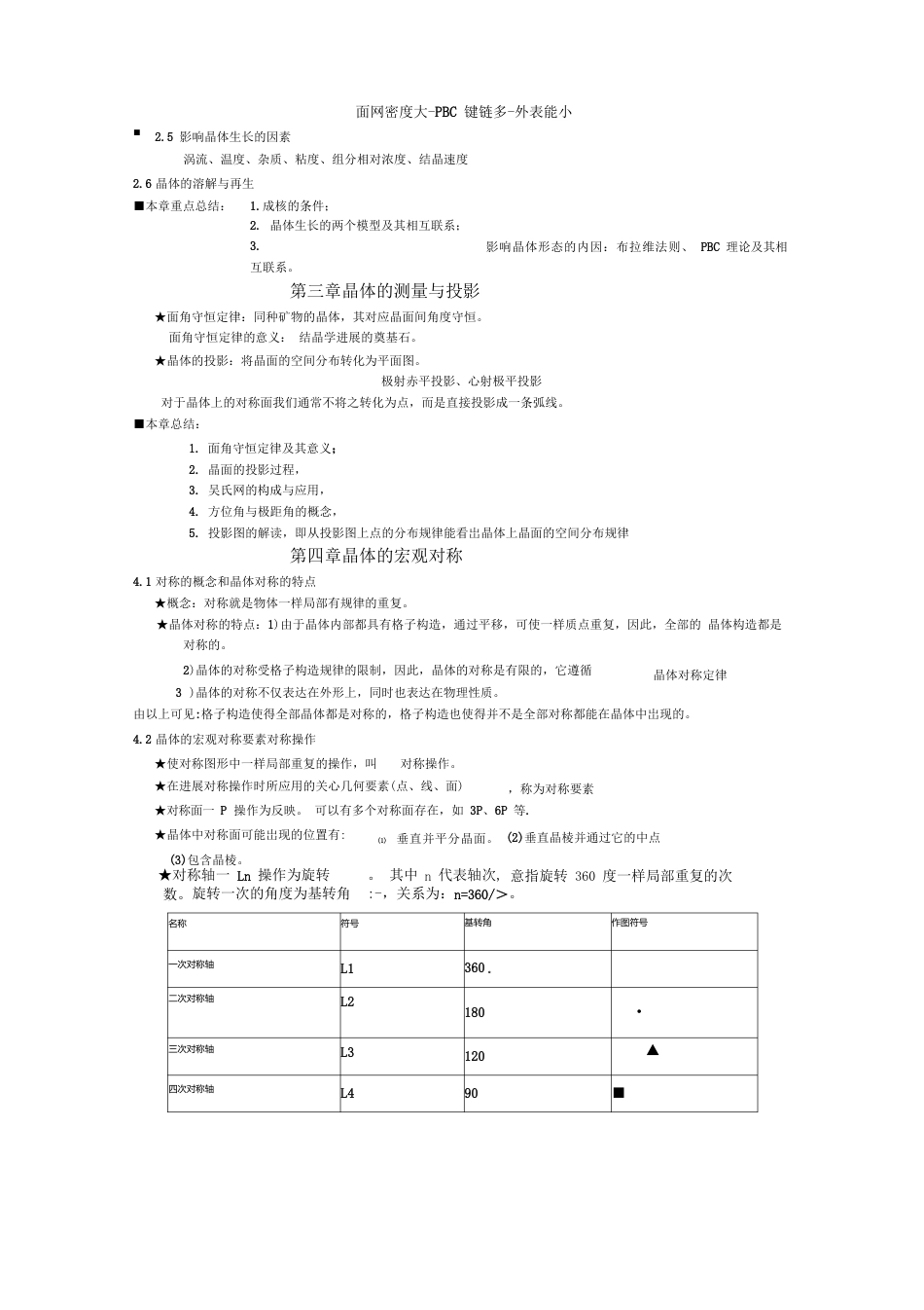 晶体学基础知识点小节_第3页