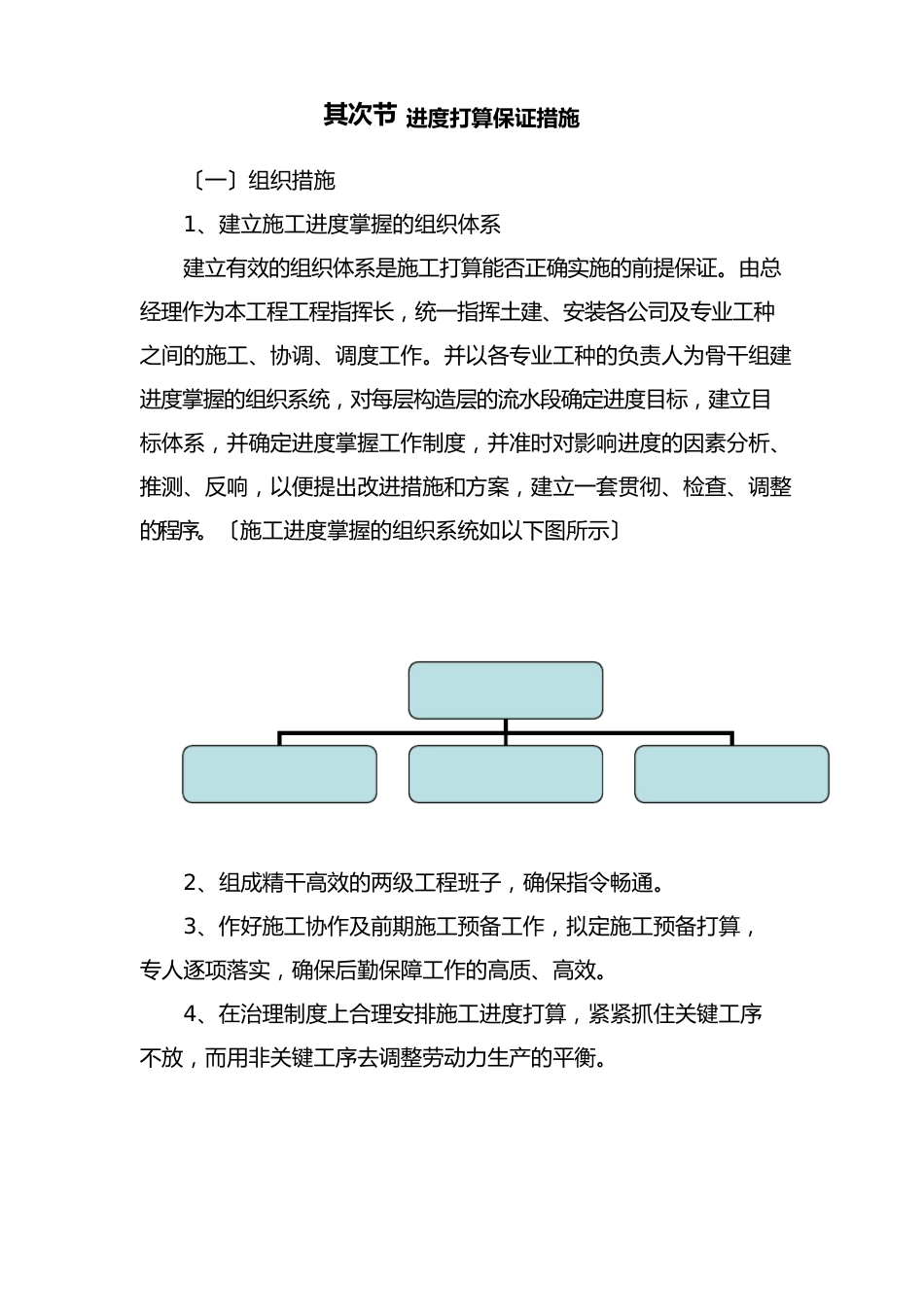 施工进度计划_第3页