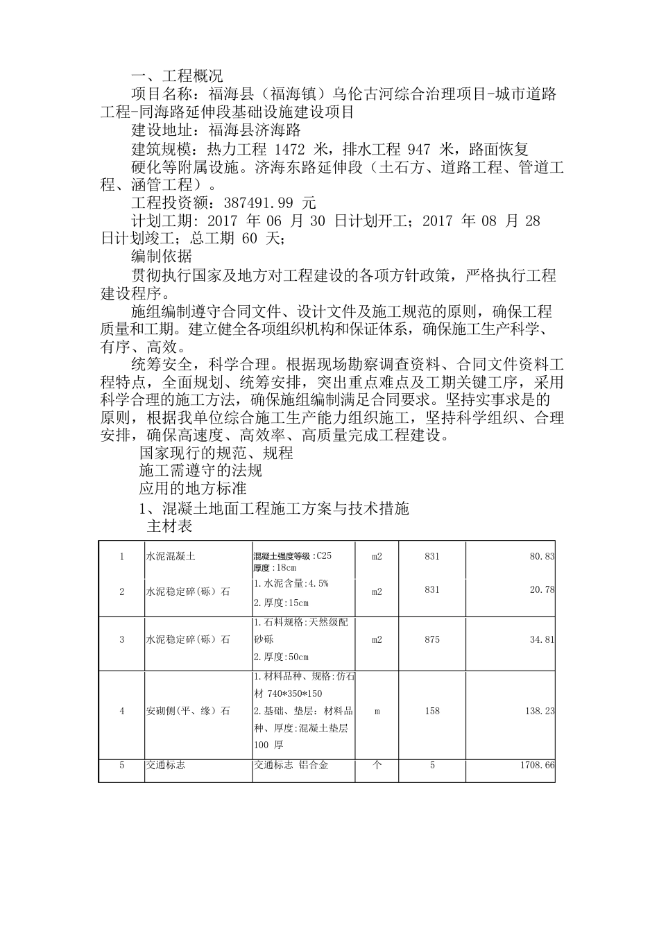 道路工程专项施工方案_第1页