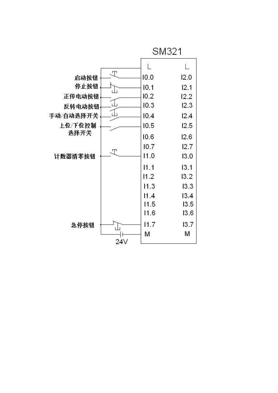 浇注自动化系统_第3页