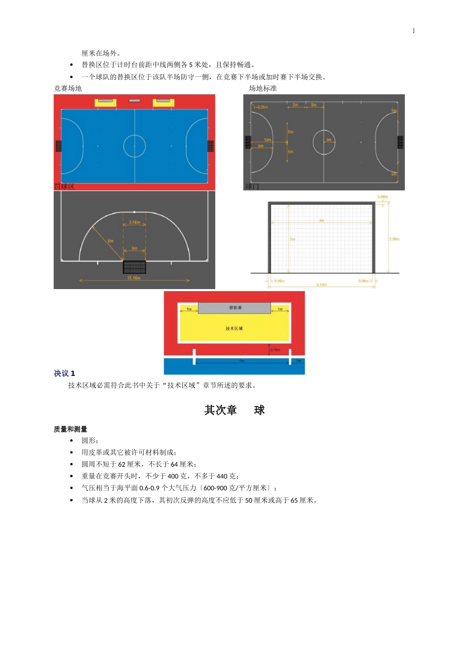 足球比赛规则_第2页