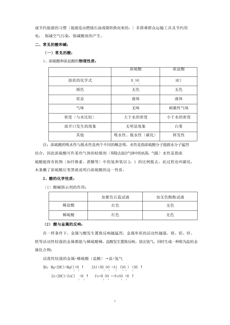 九年级化学下册《应用广泛的酸、碱、盐》核心知识点总结_第3页