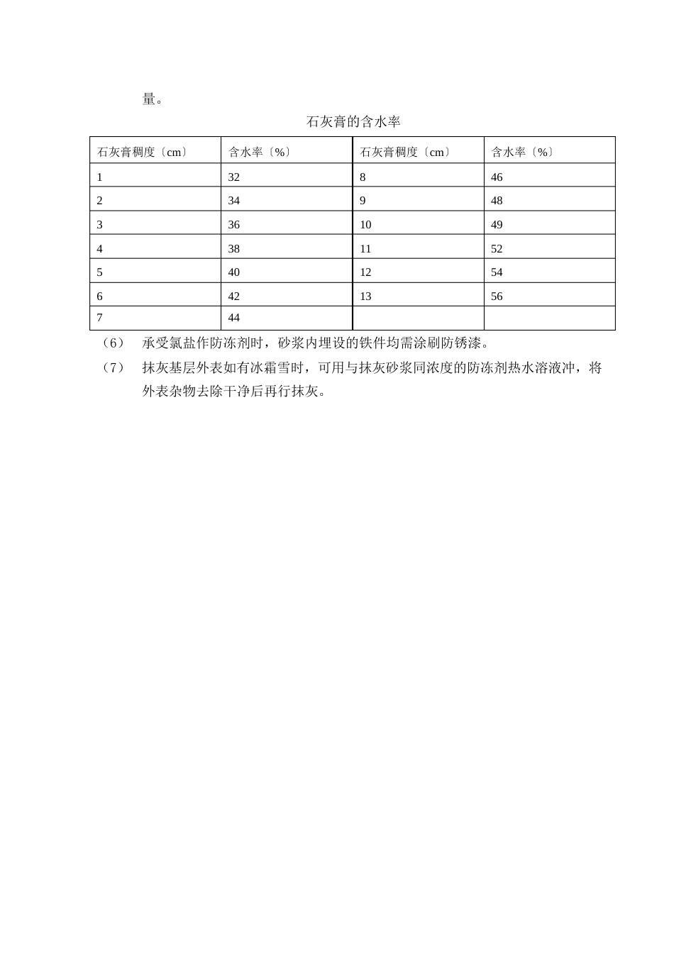 冬施主要施工方法_第3页