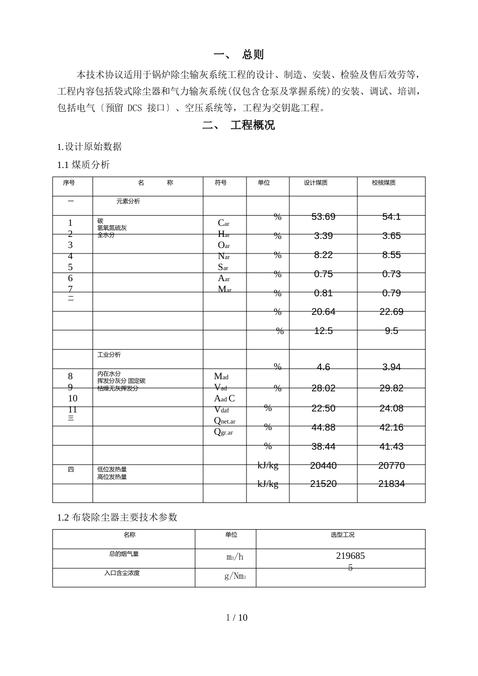 布袋除尘器技术方案_第1页