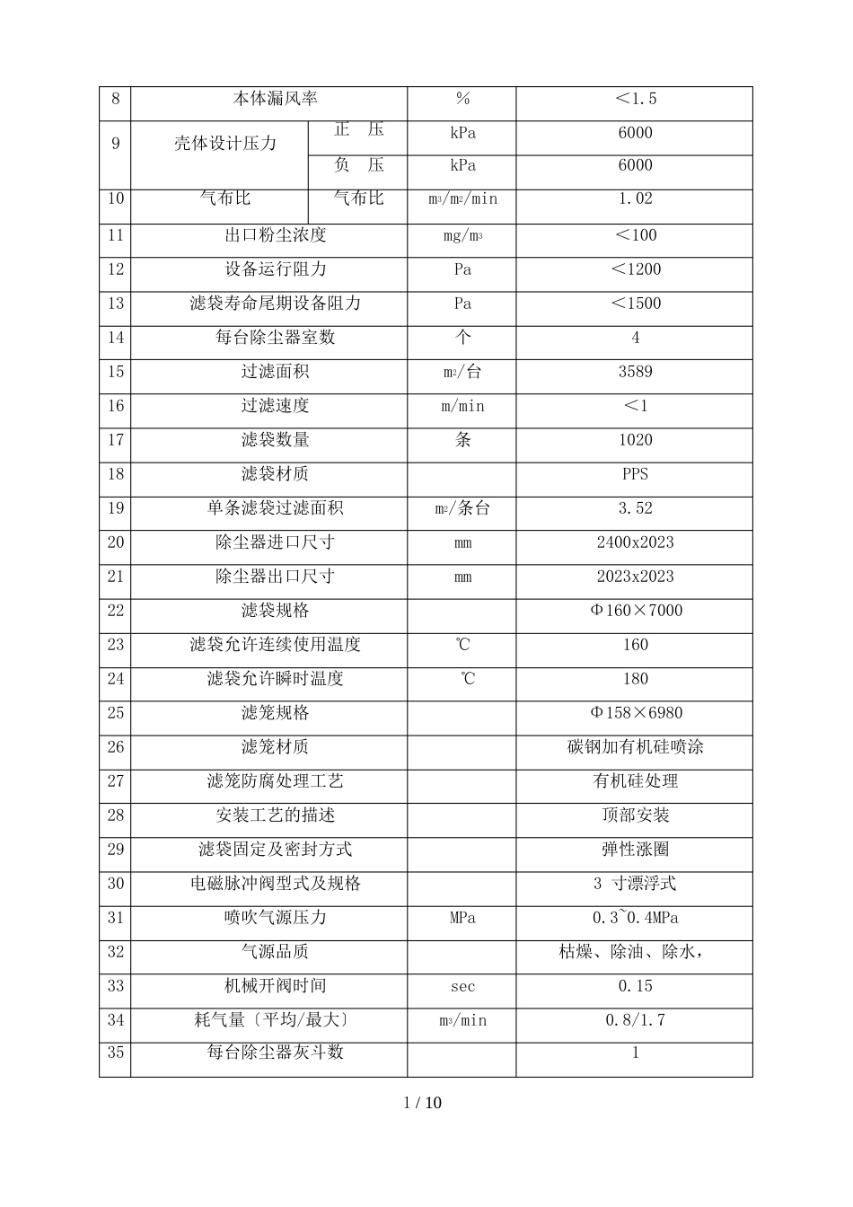 布袋除尘器技术方案_第3页