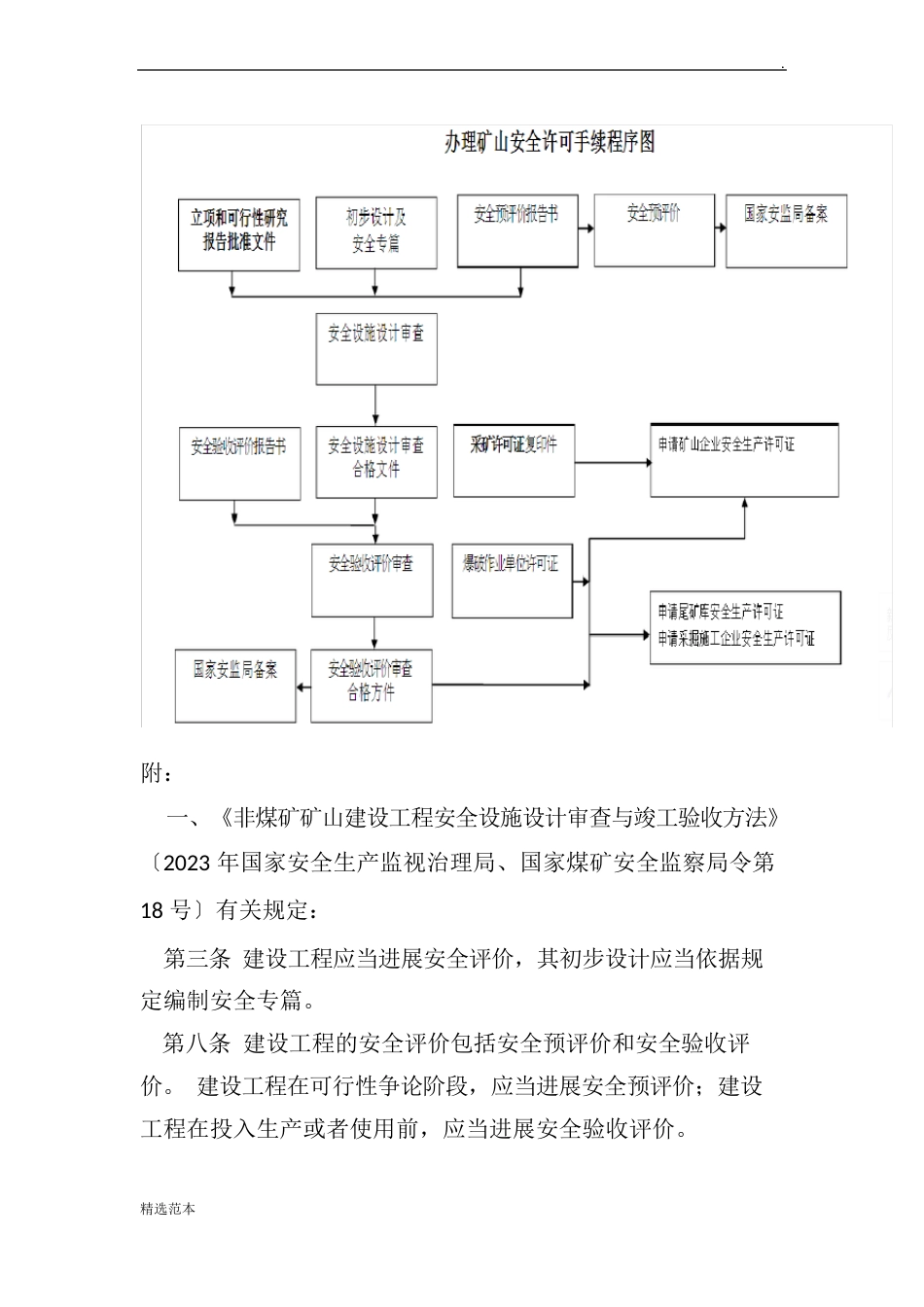 办理矿山安全许可手续程序图_第1页