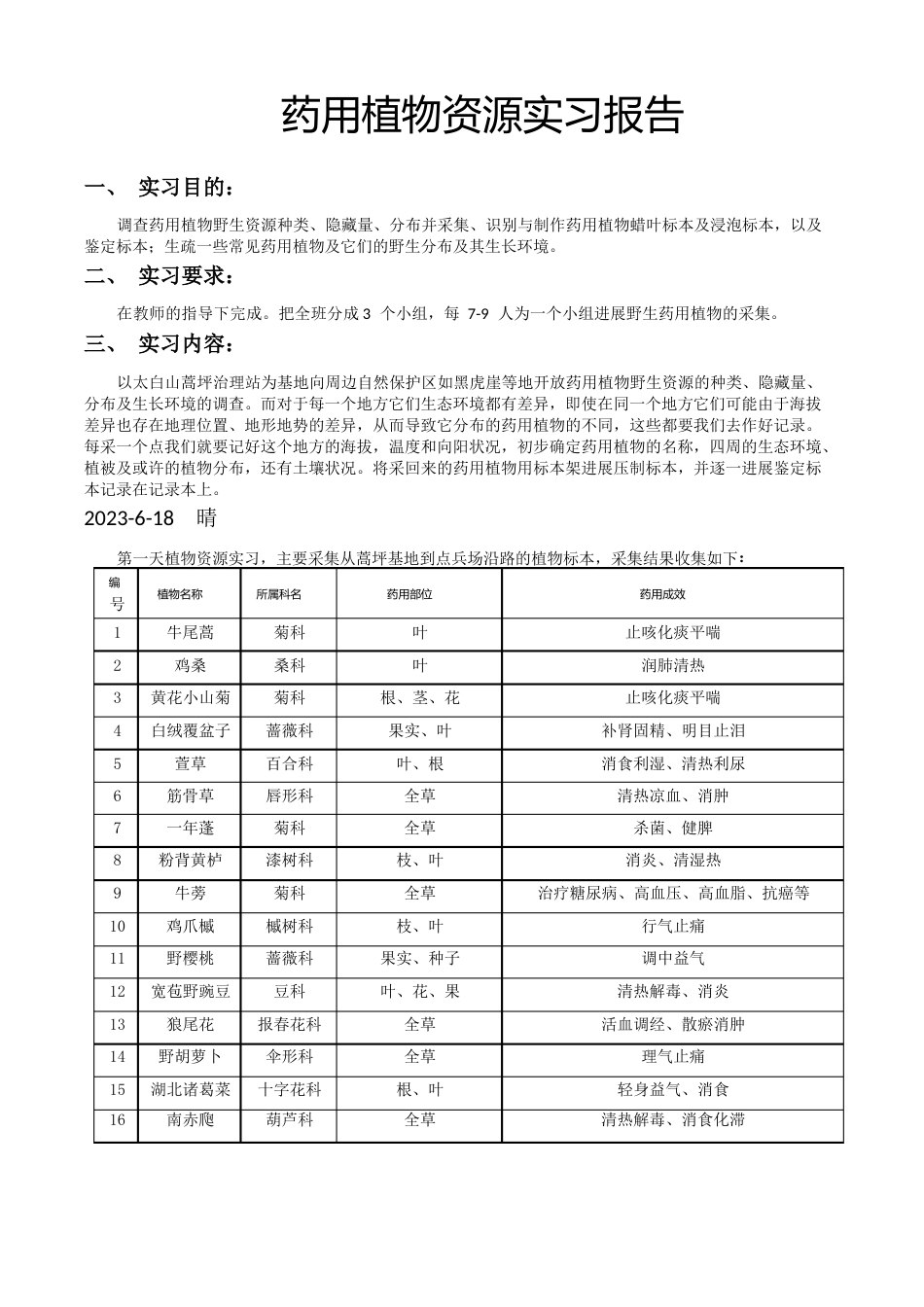 药用植物资源实习报告_第1页