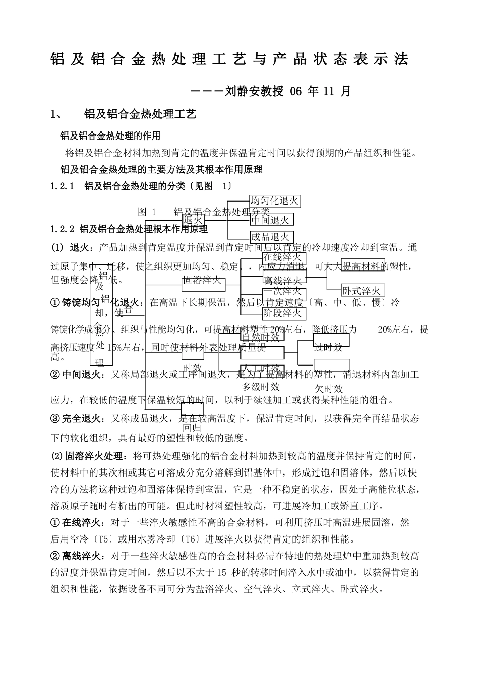 铝及铝合金热处理工艺与产品状态表示法_第1页