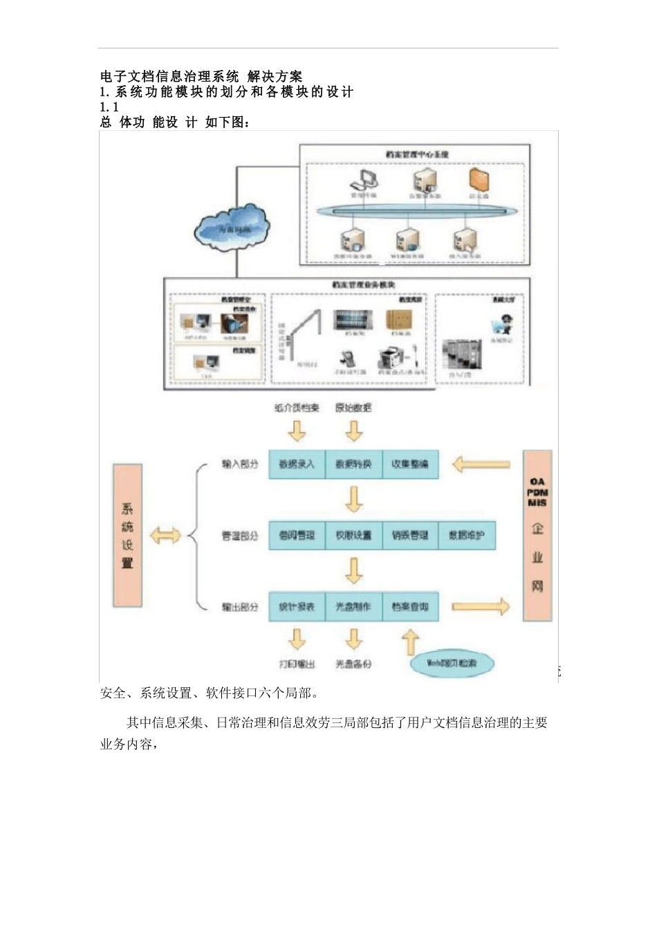 智慧电子文档信息管理系统解决方案_第1页