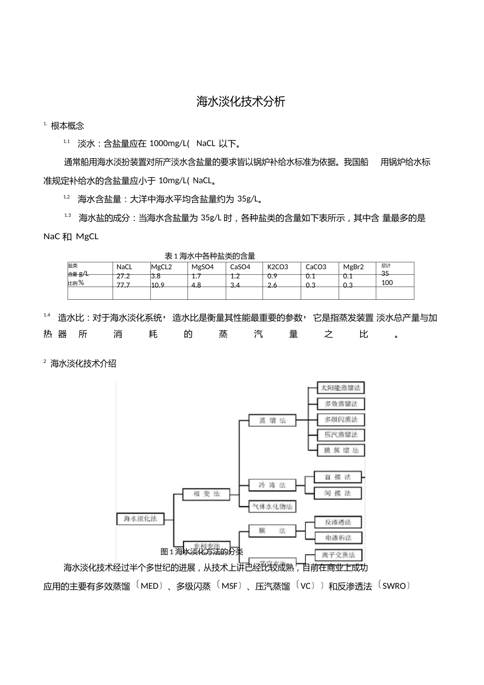 海水淡化技术分析_第1页