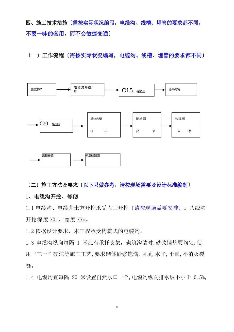 电缆沟工程施工方案_第3页
