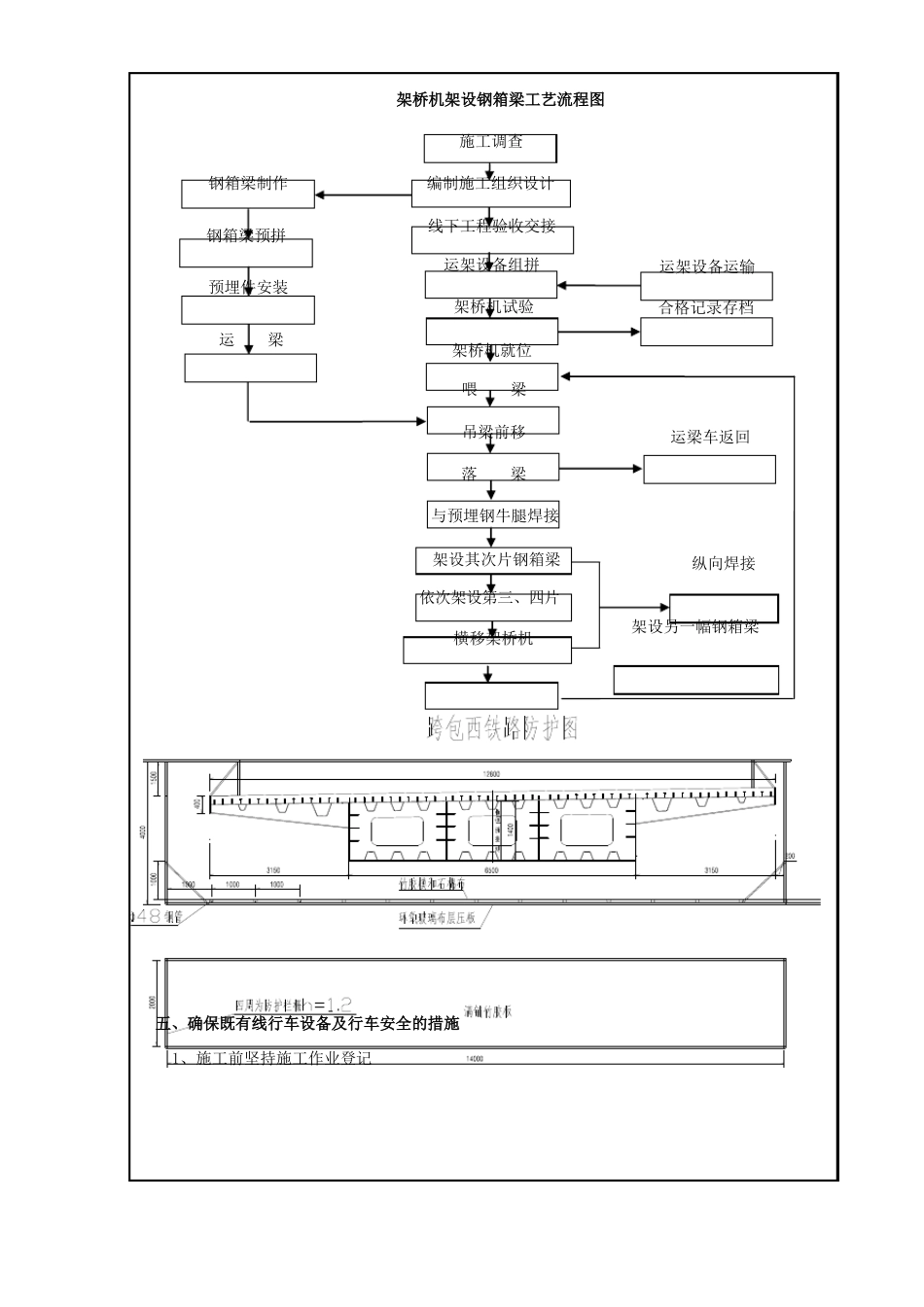 主桥钢箱梁施工技术交底记录_第3页