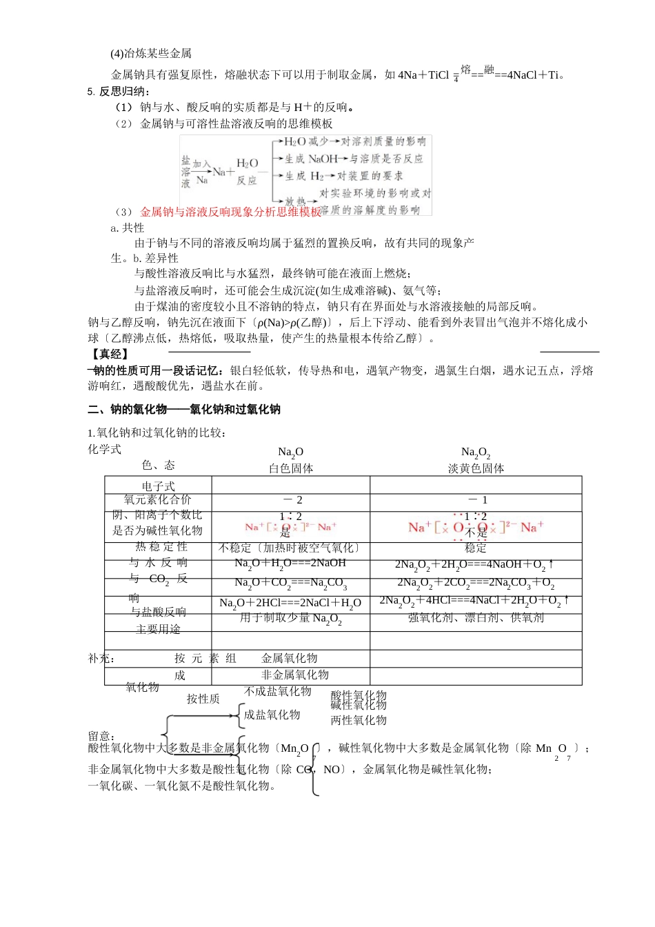 钠及其化合物知识点-一轮复习_第2页