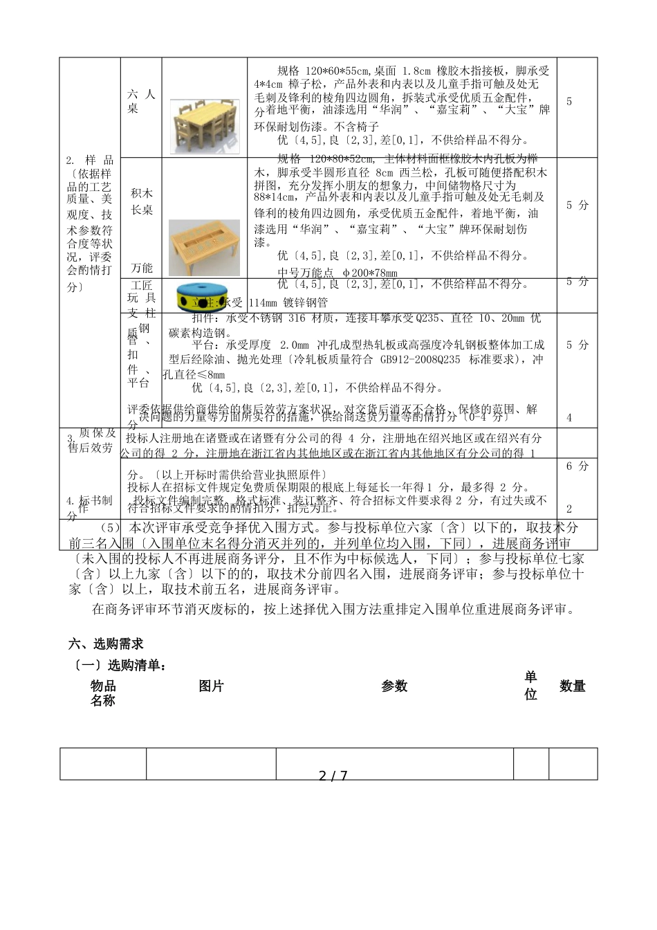 诸暨陶朱街道中心学校景瑞幼儿园课桌椅采购项目采购要素_第2页