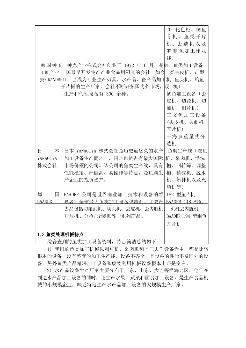 水产品加工设备综述报告_第3页