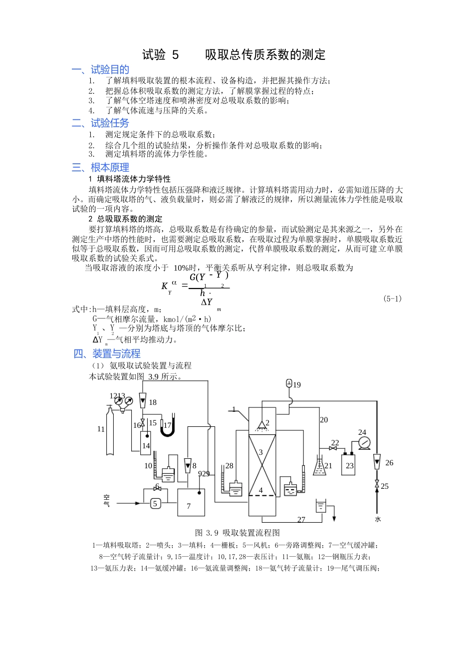 实验5氨吸收实验_第1页