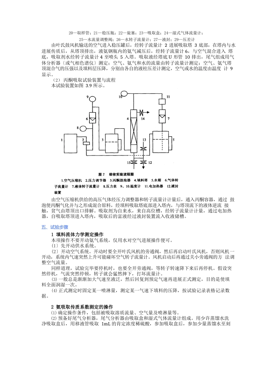 实验5氨吸收实验_第2页