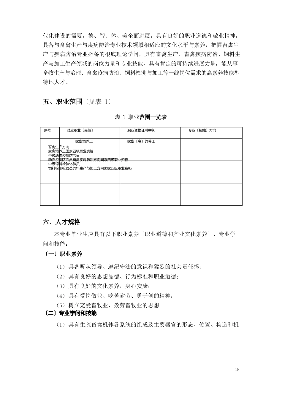 畜牧专业人才培养方案_第3页