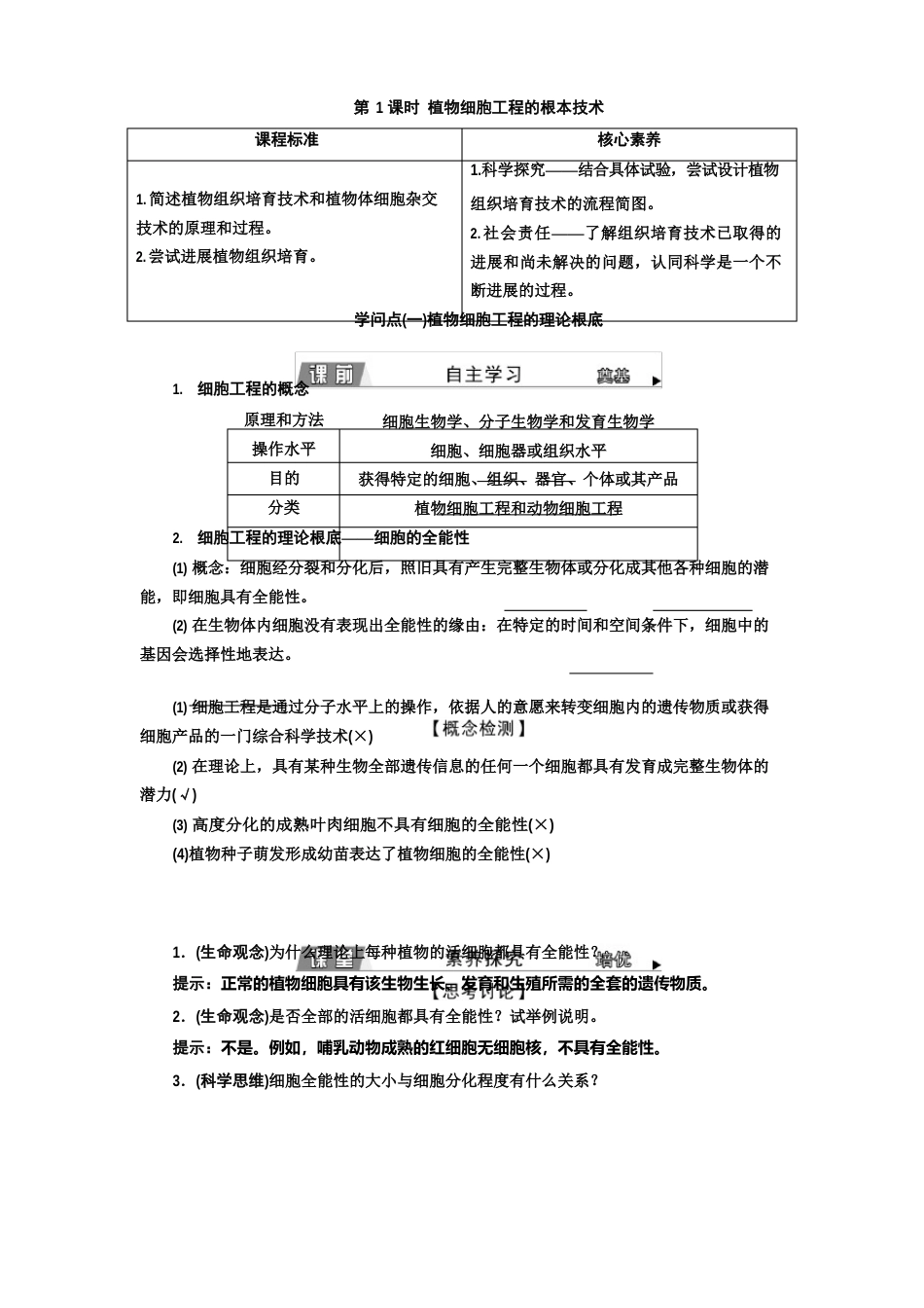 人教版选择性必修三植物细胞工程的基本技术教案(湖南、辽宁、山东版)_第1页