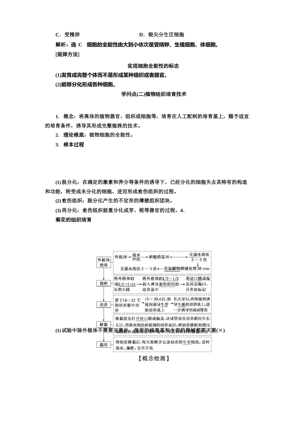 人教版选择性必修三植物细胞工程的基本技术教案(湖南、辽宁、山东版)_第3页