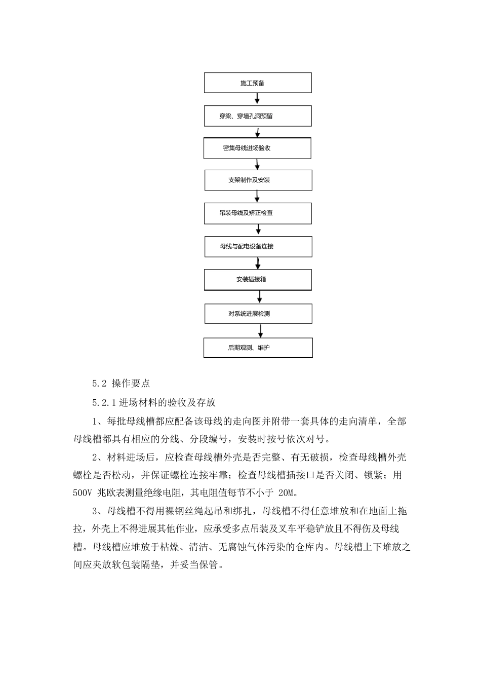 插接式密集母线安装施工工法_第2页