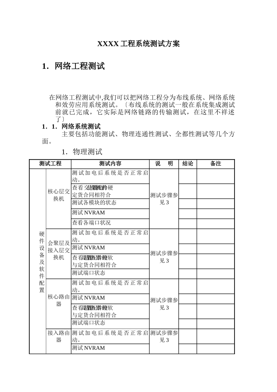 某工程系统测试方案_第1页