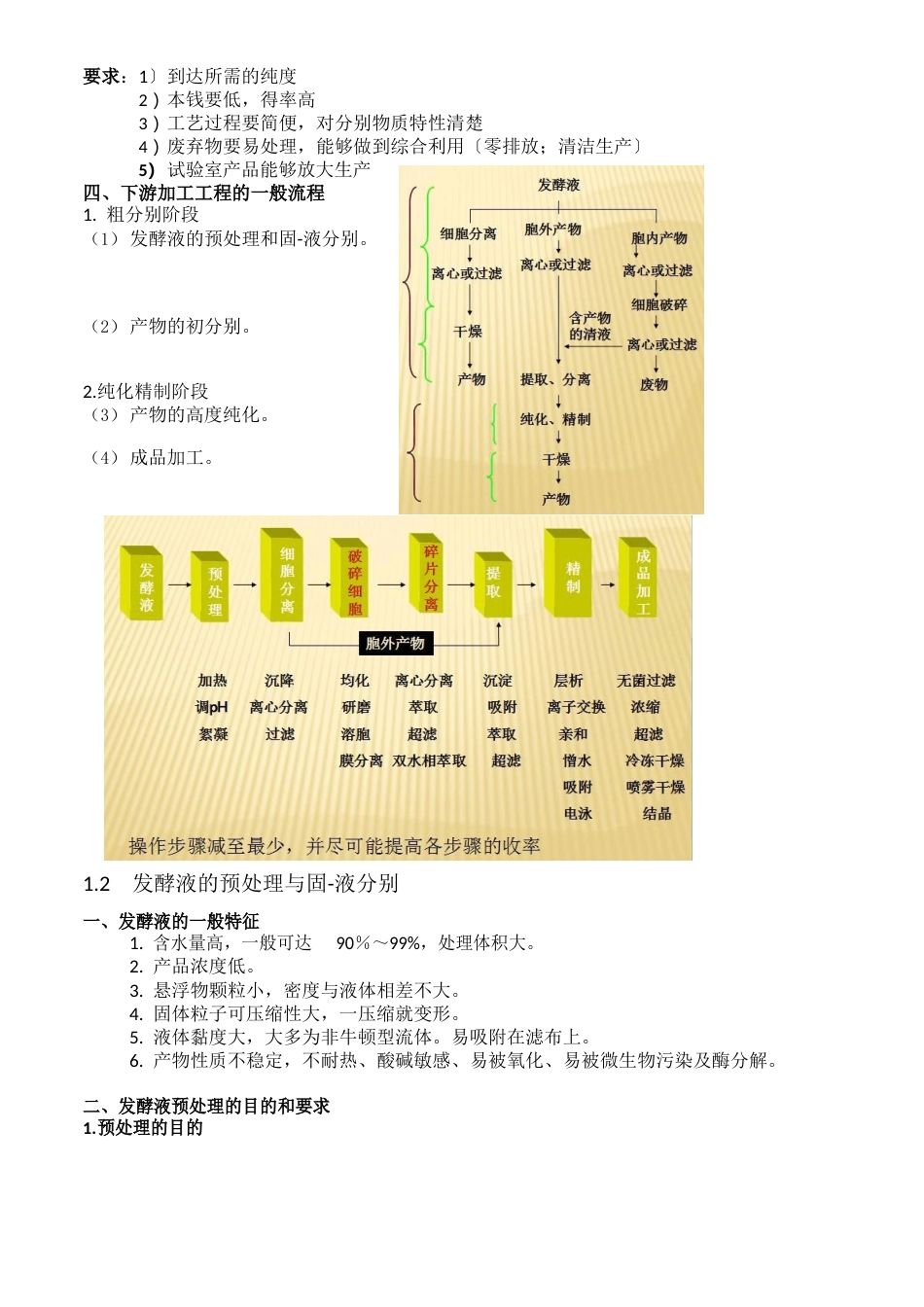 发酵工程下游工程技术知识点_第2页