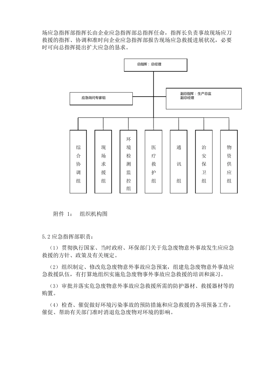 突发环境污染事件应急预案工厂全套资料_第2页