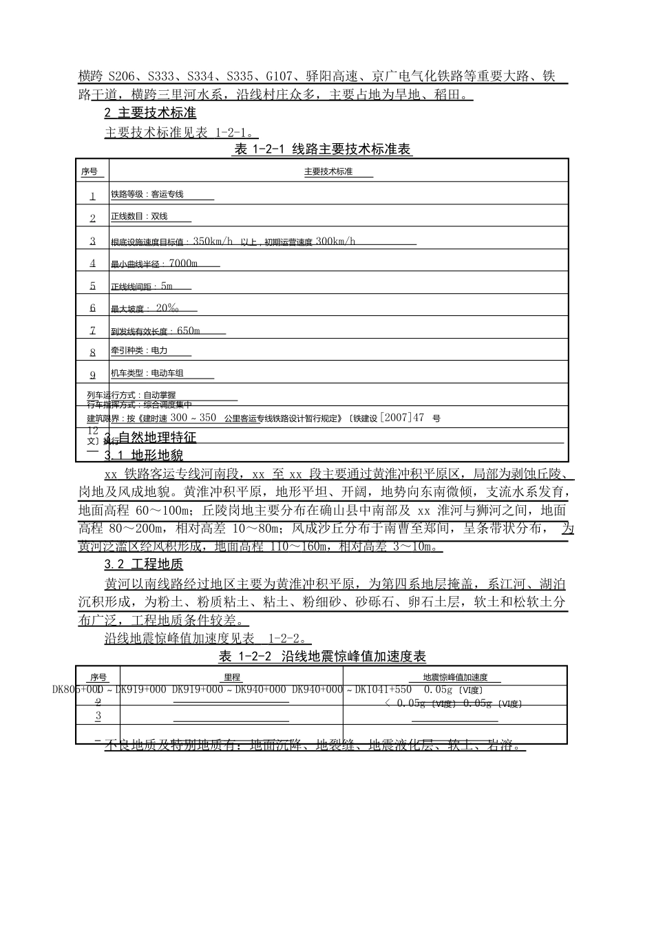 新建石家庄至武汉铁路客运专线(河南段)站前工程某标段施工组织设计_yg_第2页