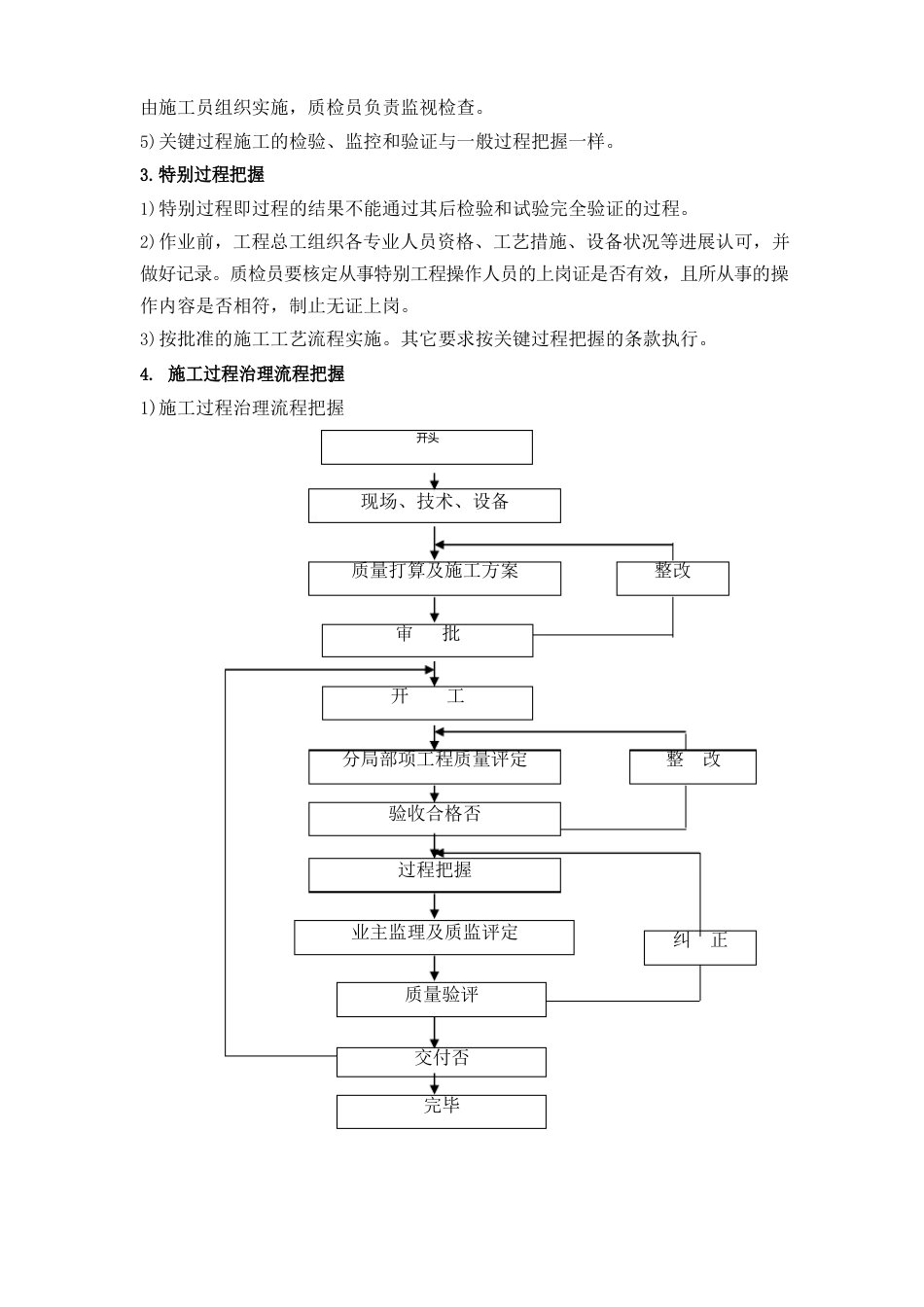 保证工程质量的技术措施_第3页