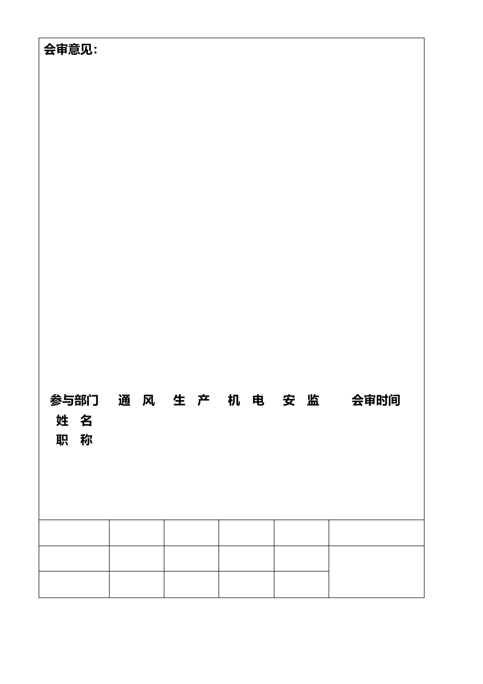 气动风门使用安全技术措施_第3页