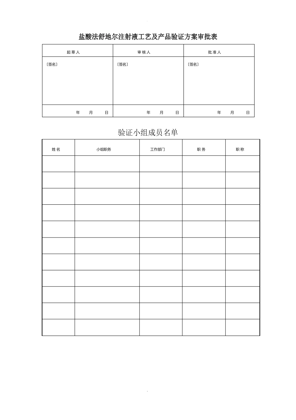 盐酸法舒地尔注射液工艺验证_第3页