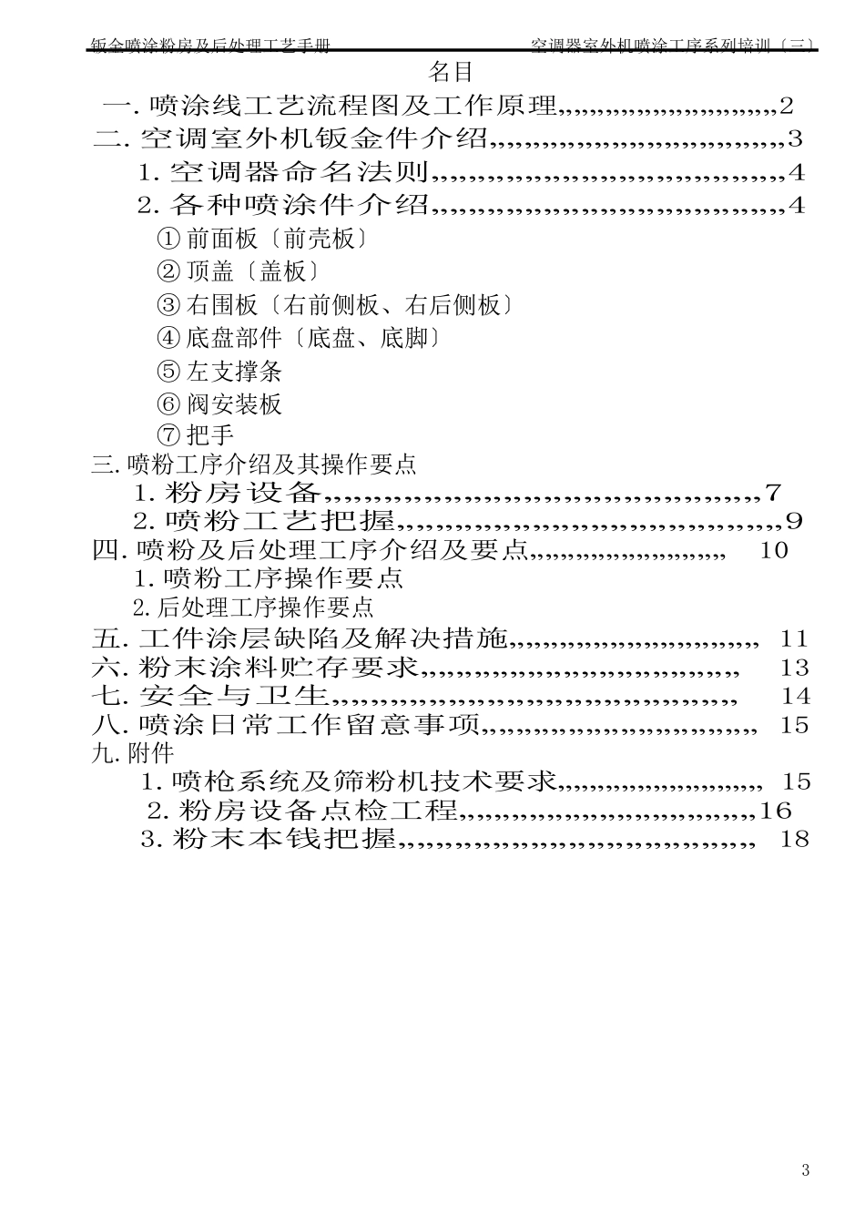 钣金喷涂粉房及后处理工艺手册_第1页