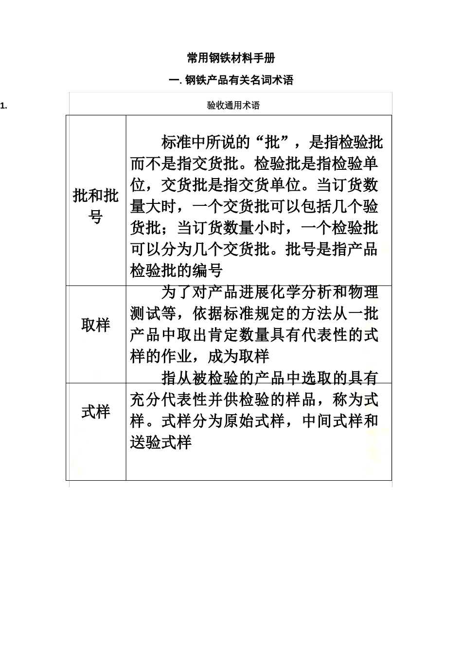 常用钢铁材料完全手册_第2页