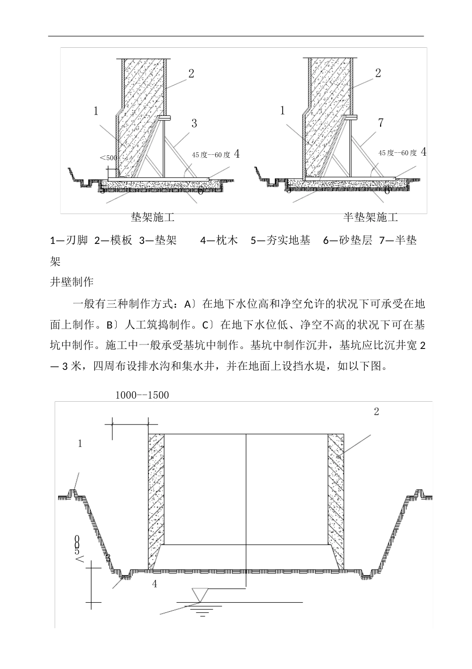 沉井(湿沉)施工方法_第3页