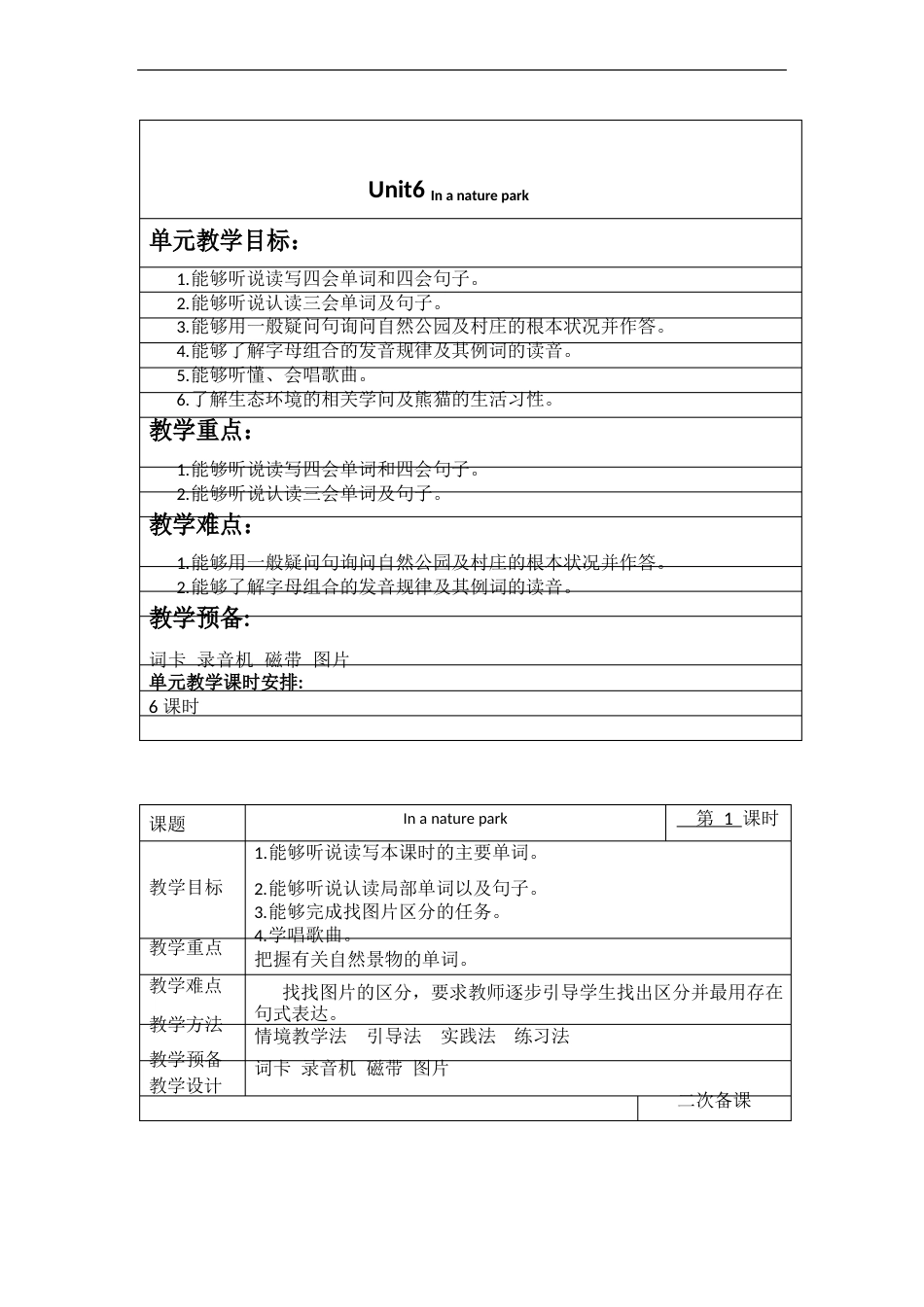 人教版五年级英语上册Unit6单元教案内容_第1页