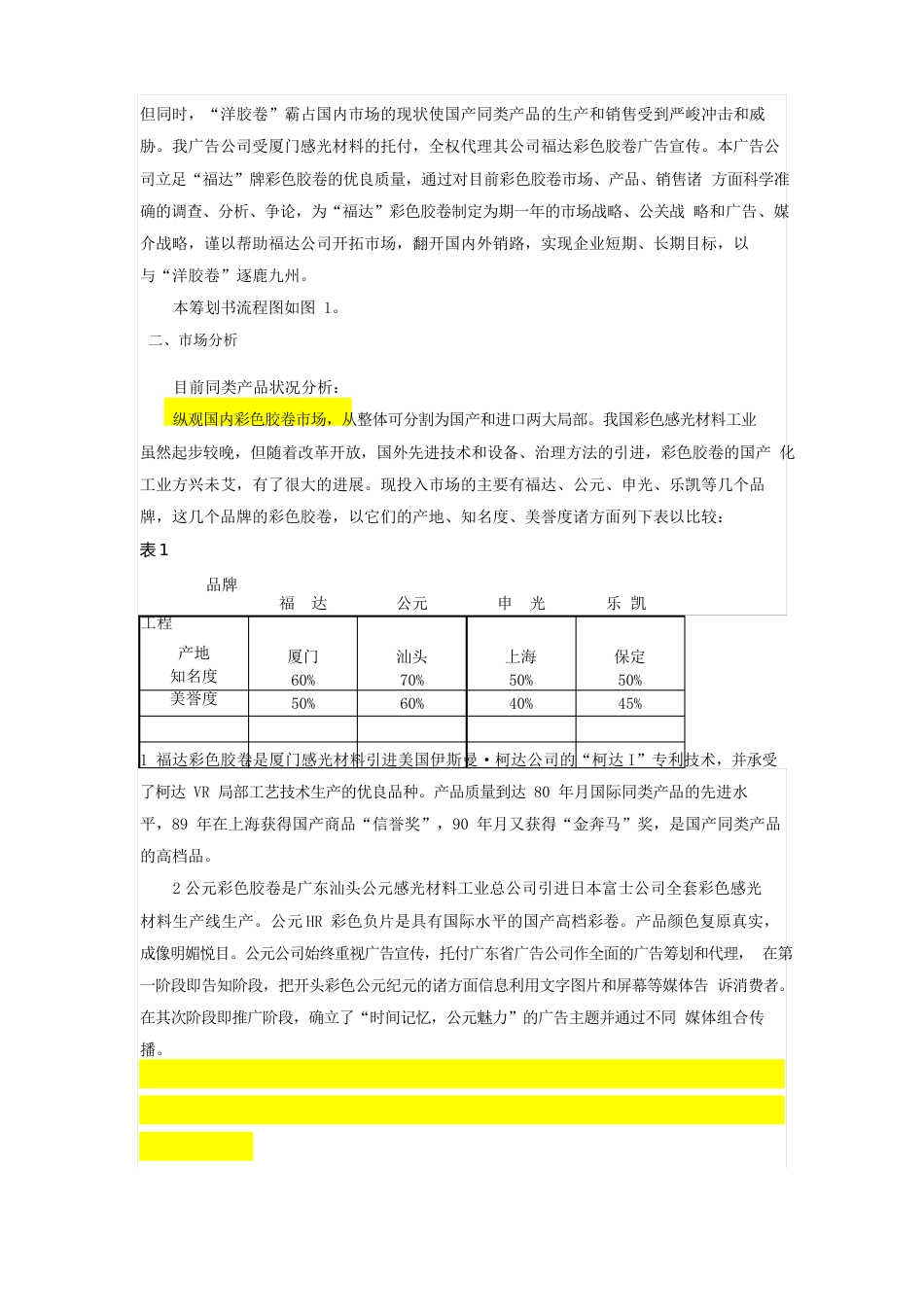 营销策划书_第2页