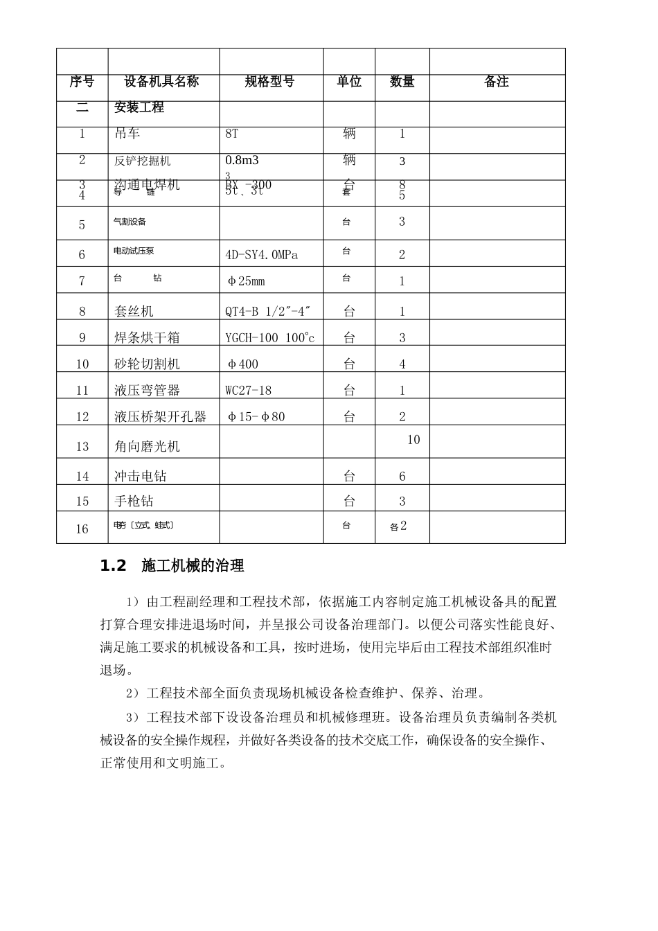 施工机械配备和材料投入计划_第2页