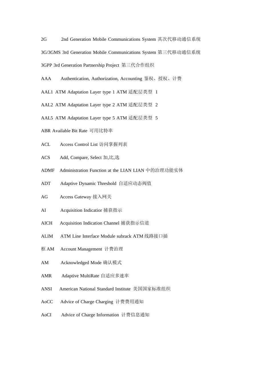 通信专业常用英语词汇_第1页