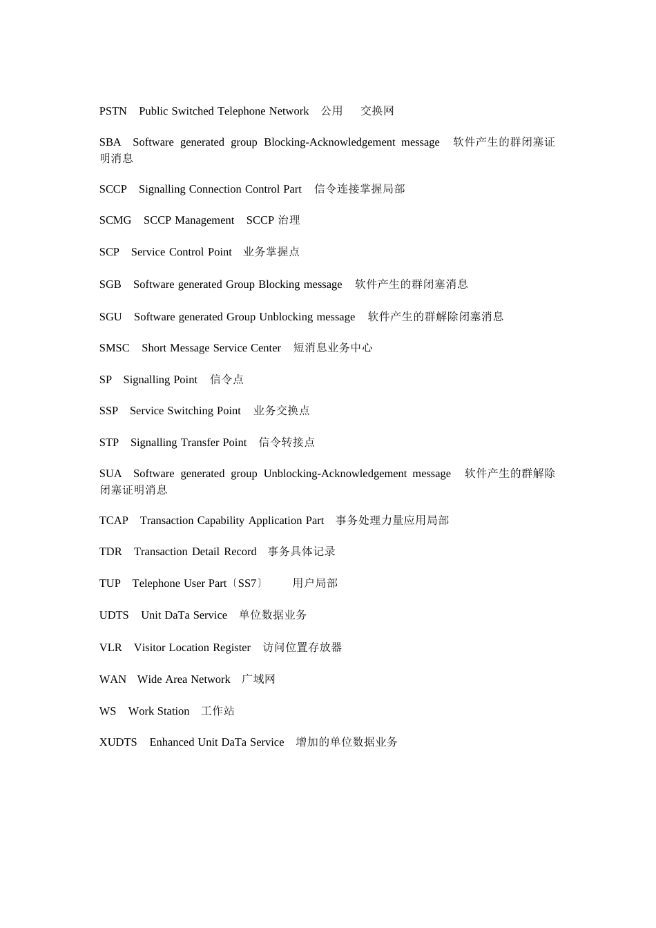 通信专业常用英语词汇_第2页