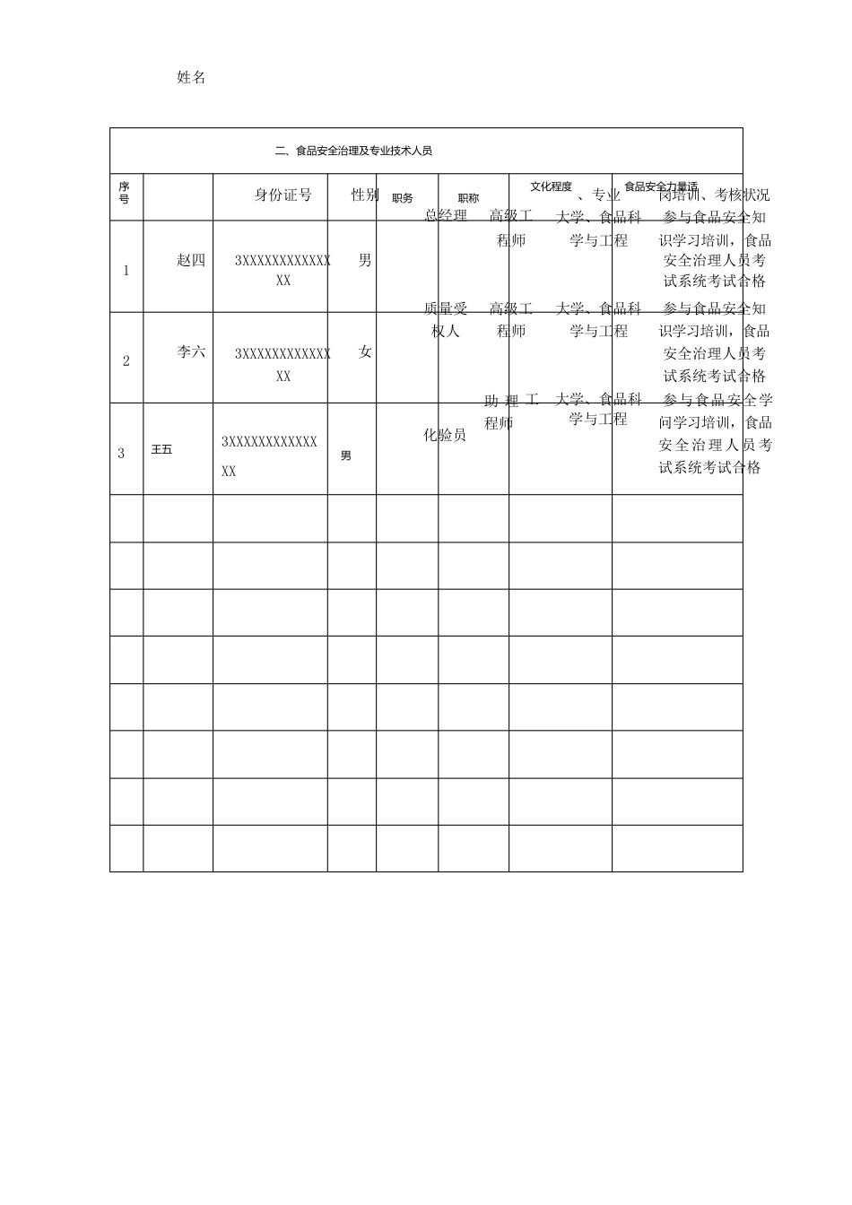 版食品生产许可sc申请书示范文本_第3页