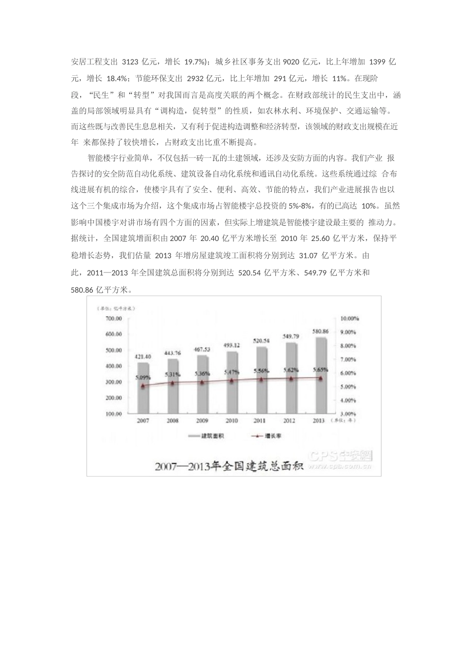 中国智能楼宇产业发展报告三_第3页