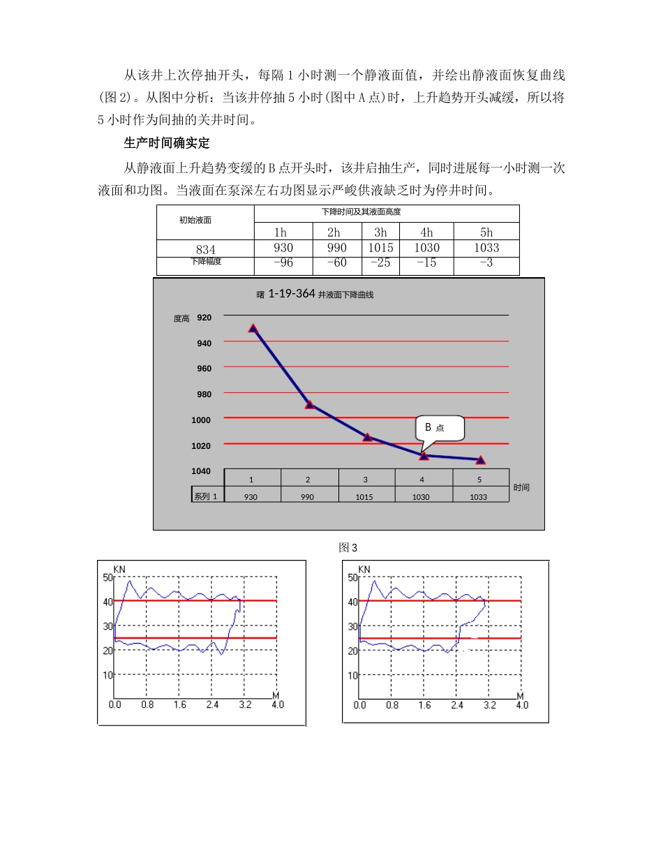 低产油井间开制度的确定与应用_第3页