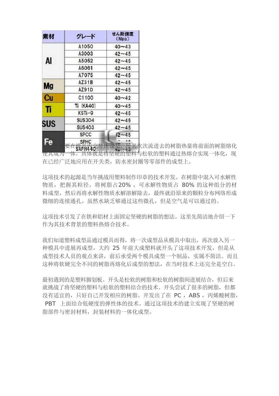 将金属与塑料一体化的纳米成型技术NMT(NanoMoldingTechnology)_第2页